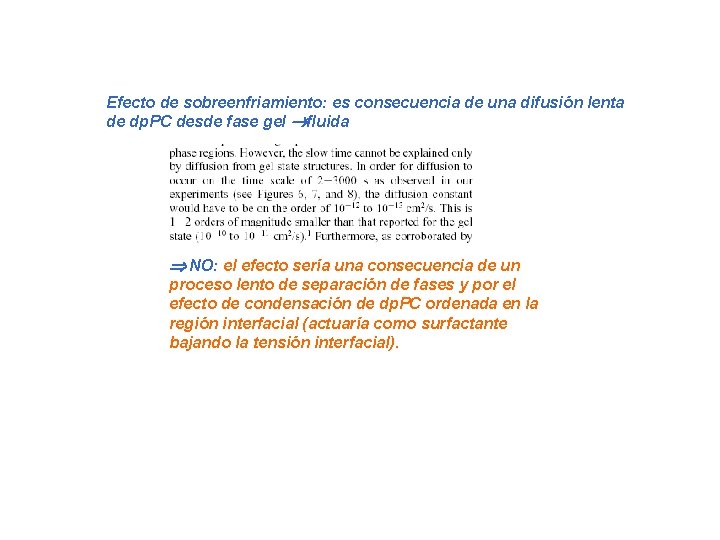 Efecto de sobreenfriamiento: es consecuencia de una difusión lenta de dp. PC desde fase
