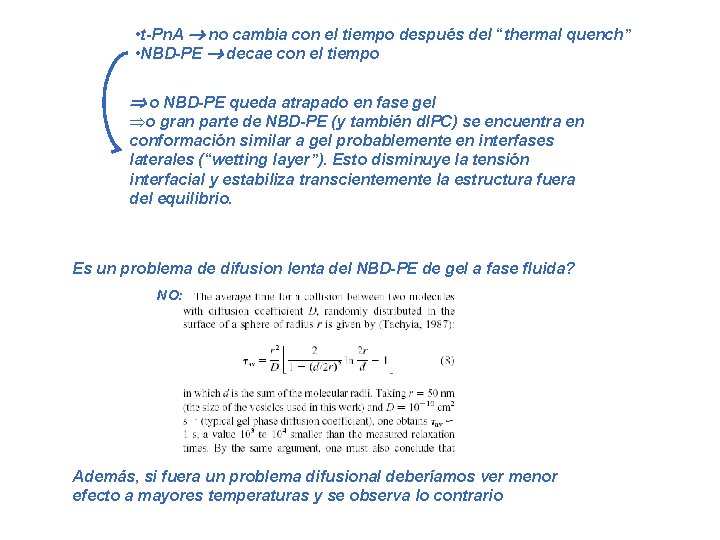  • t-Pn. A no cambia con el tiempo después del “thermal quench” •