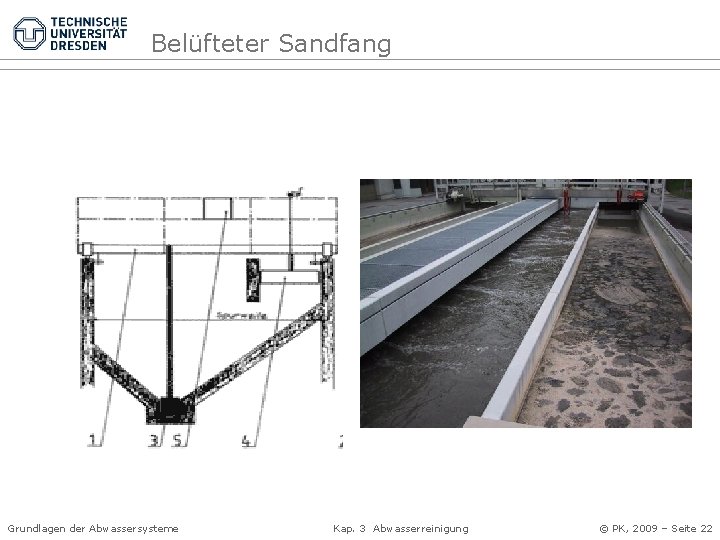 Belüfteter Sandfang Grundlagen der Abwassersysteme Kap. 3 Abwasserreinigung © PK, 2009 – Seite 22