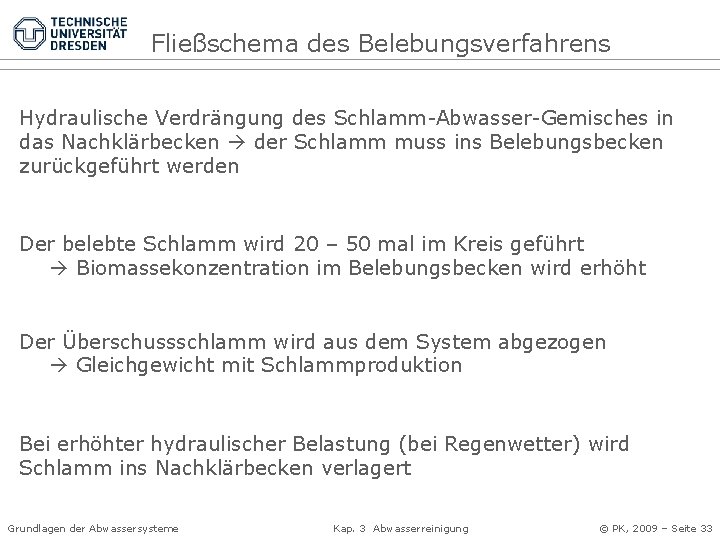 Fließschema des Belebungsverfahrens Hydraulische Verdrängung des Schlamm-Abwasser-Gemisches in das Nachklärbecken der Schlamm muss ins