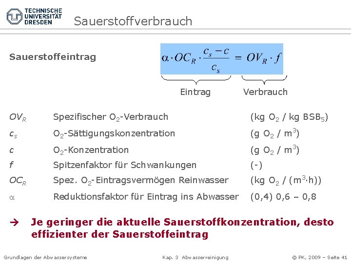 Sauerstoffverbrauch Sauerstoffeintrag Eintrag Verbrauch OVR Spezifischer O 2 -Verbrauch (kg O 2 / kg