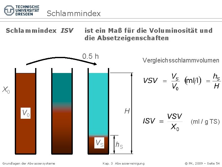 Schlammindex ISV ist ein Maß für die Voluminosität und die Absetzeigenschaften 0. 5 h