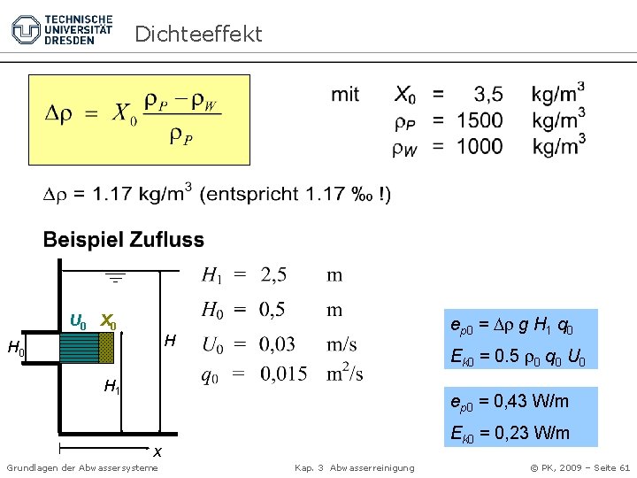 Dichteeffekt U 0 X 0 ep 0 = Dr g H 1 q 0