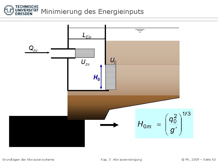 Minimierung des Energieinputs LEin Qzu U 0 Uzu H 0 Grundlagen der Abwassersysteme Kap.