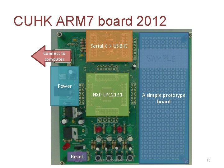 CUHK ARM 7 board 2012 Serial ↔ USB IC Connect to computer Power NXP