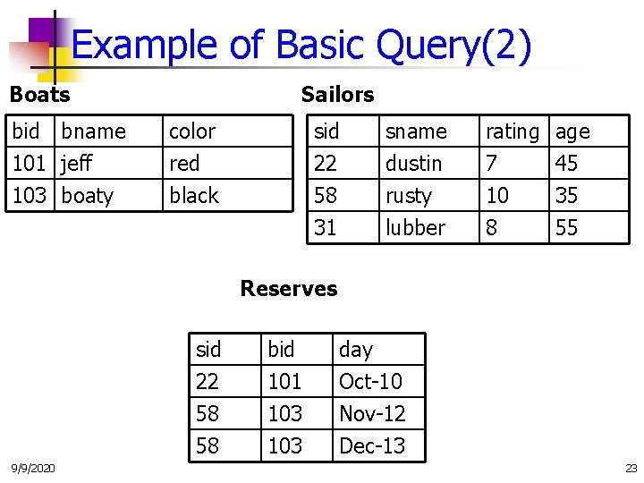 Example of Basic Query(2) Boats bid bname 101 jeff 103 boaty Sailors color red