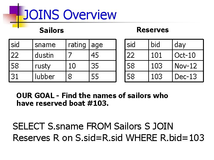 JOINS Overview Reserves Sailors sid 22 58 31 sname dustin rusty lubber rating 7