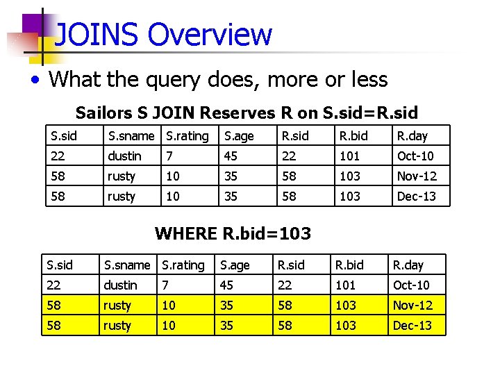 JOINS Overview • What the query does, more or less Sailors S JOIN Reserves