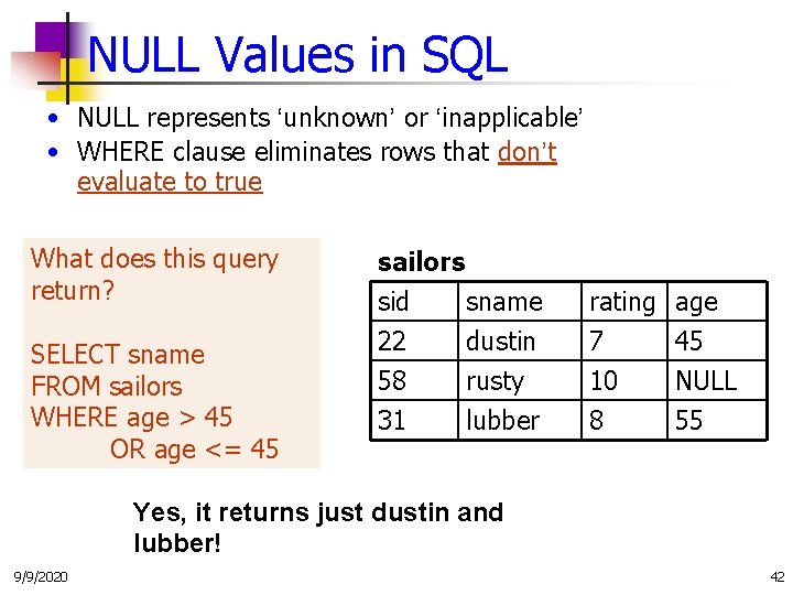 NULL Values in SQL • NULL represents ‘unknown’ or ‘inapplicable’ • WHERE clause eliminates