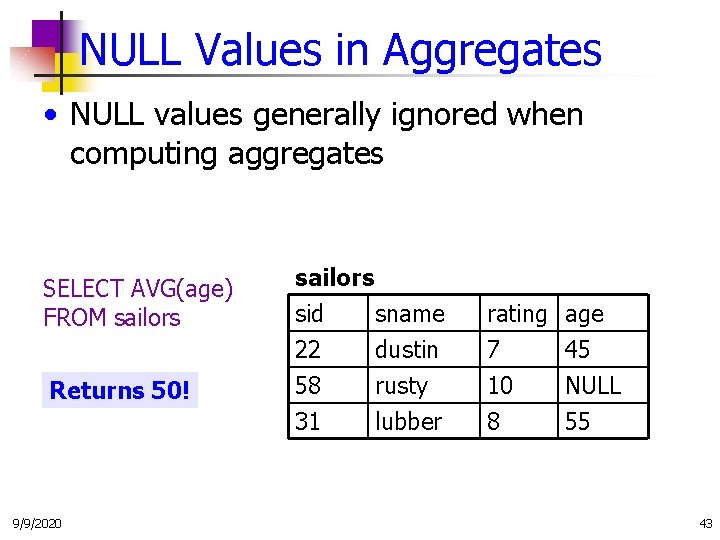 NULL Values in Aggregates • NULL values generally ignored when computing aggregates SELECT AVG(age)