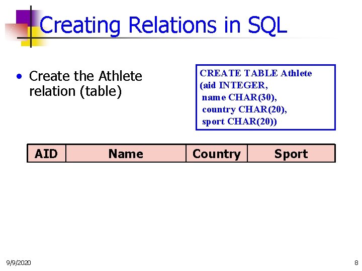 Creating Relations in SQL • Create the Athlete relation (table) AID 9/9/2020 Name CREATE