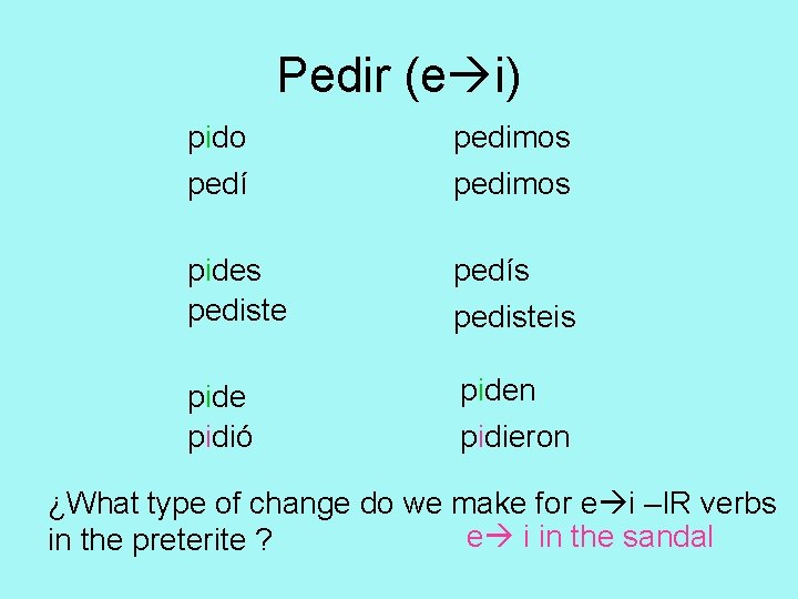 Pedir (e i) pido pedimos pedí pedimos pides pediste pedís pide pidió piden pidieron