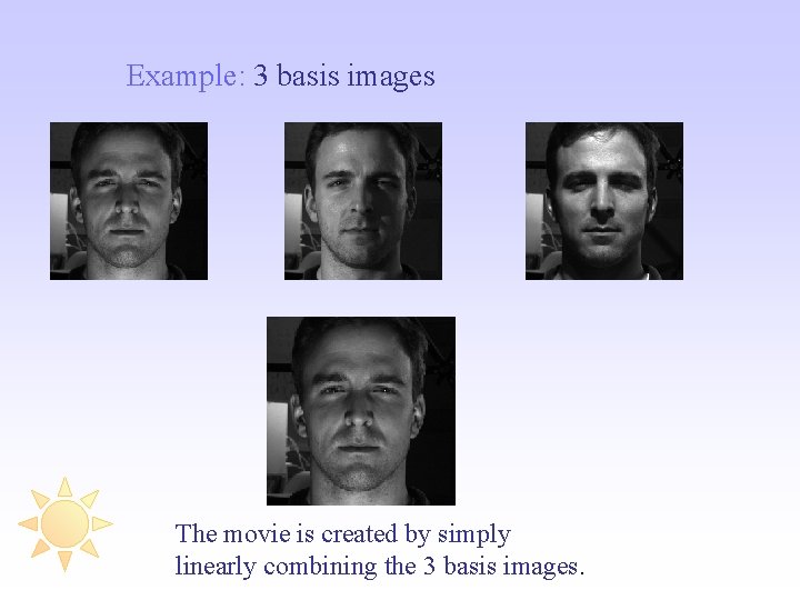 Example: 3 basis images The movie is created by simply linearly combining the 3