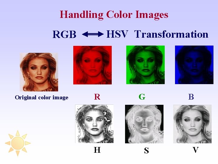 Handling Color Images HSV Transformation RGB Original color image R H G S B