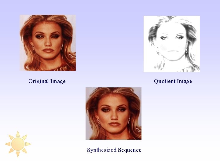 Original Image Quotient Image Synthesized Sequence 