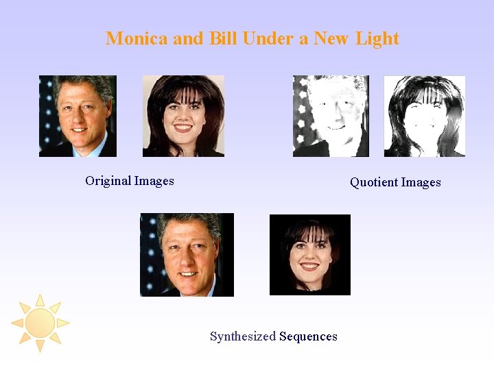 Monica and Bill Under a New Light Original Images Quotient Images Synthesized Sequences 