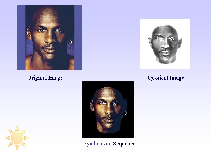 Original Image Quotient Image Synthesized Sequence 