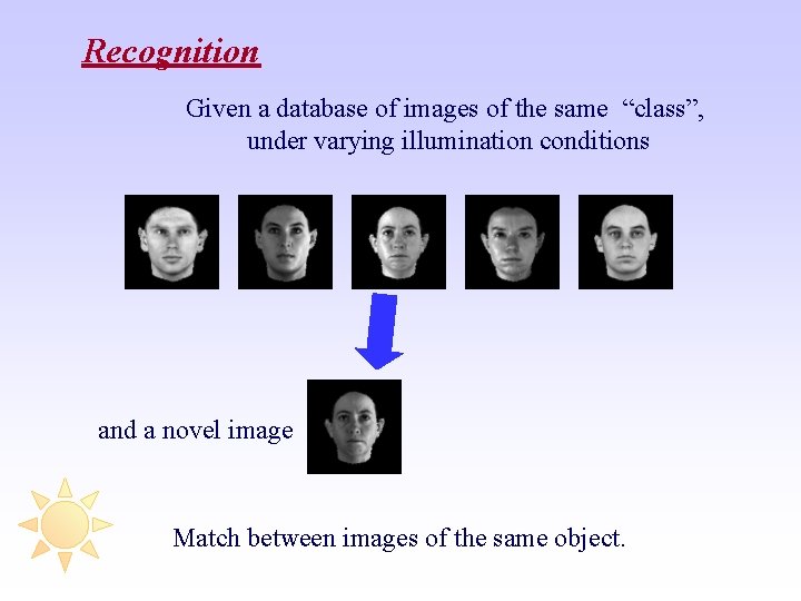 Recognition Given a database of images of the same “class”, under varying illumination conditions