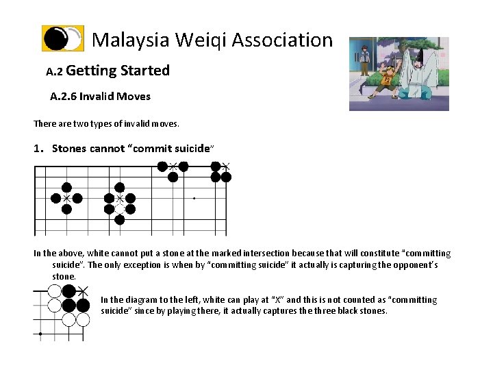 Malaysia Weiqi Association A. 2 Getting Started A. 2. 6 Invalid Moves There are