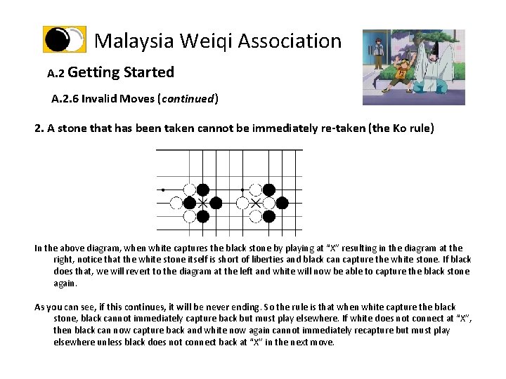 Malaysia Weiqi Association A. 2 Getting Started A. 2. 6 Invalid Moves (continued) 2.