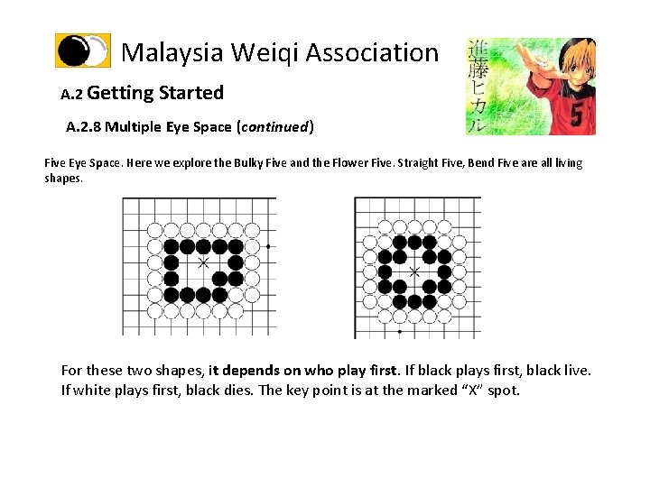 Malaysia Weiqi Association A. 2 Getting Started A. 2. 8 Multiple Eye Space (continued)