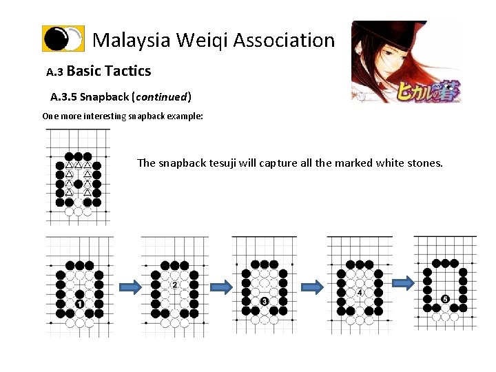 Malaysia Weiqi Association A. 3 Basic Tactics A. 3. 5 Snapback (continued) One more