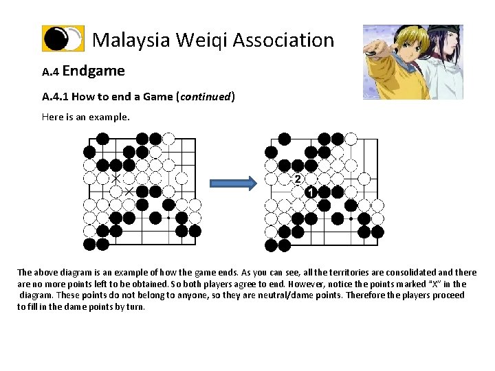 Malaysia Weiqi Association A. 4 Endgame A. 4. 1 How to end a Game