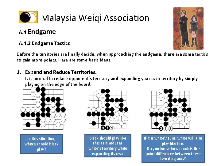 Malaysia Weiqi Association A. 4 Endgame A. 4. 2 Endgame Tactics Before the territories