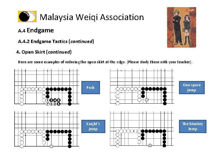 Malaysia Weiqi Association A. 4 Endgame A. 4. 2 Endgame Tactics (continued) 4. Open