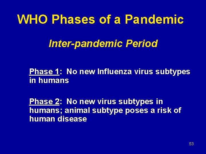 WHO Phases of a Pandemic Inter-pandemic Period Phase 1: No new Influenza virus subtypes