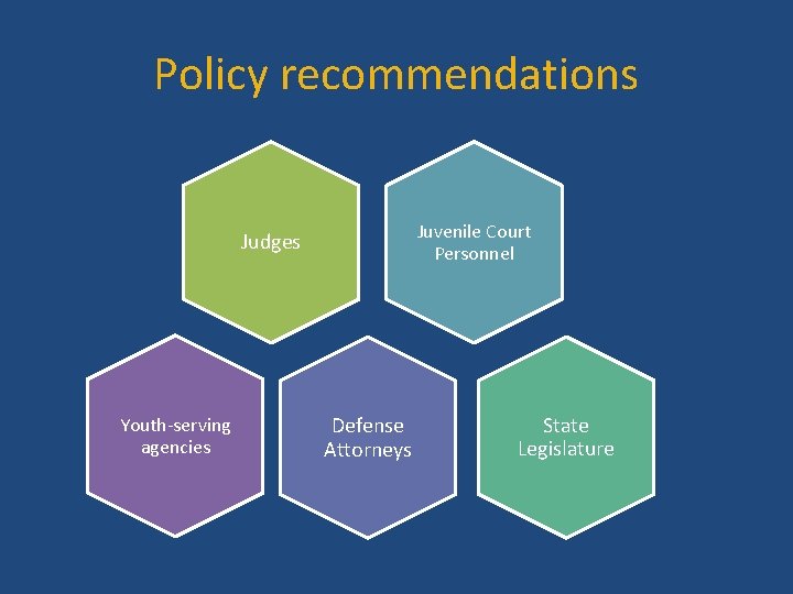 Policy recommendations Juvenile Court Personnel Judges Youth-serving agencies Defense Attorneys State Legislature 