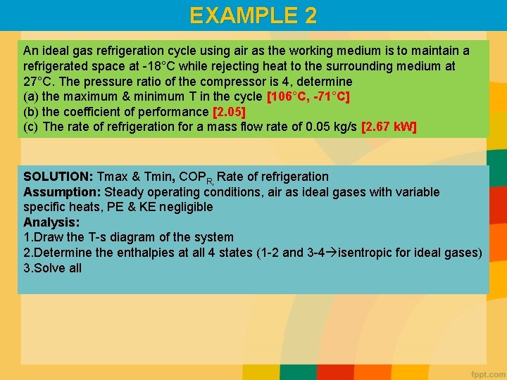 EXAMPLE 2 An ideal gas refrigeration cycle using air as the working medium is