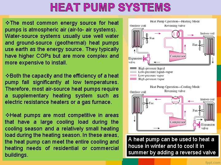 HEAT PUMP SYSTEMS v. The most common energy source for heat pumps is atmospheric