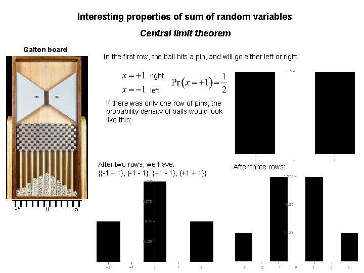 Interesting properties of sum of random variables Central limit theorem Galton board In the