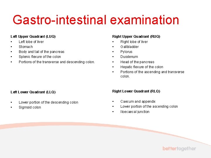 Gastro-intestinal examination Left Upper Quadrant (LUQ) • Left lobe of liver • Stomach •