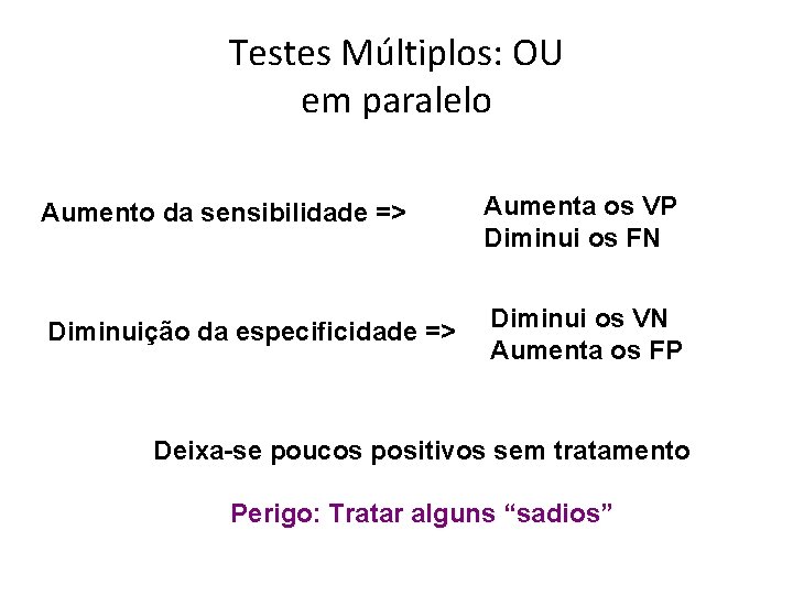 Testes Múltiplos: OU em paralelo Aumento da sensibilidade => Aumenta os VP Diminui os