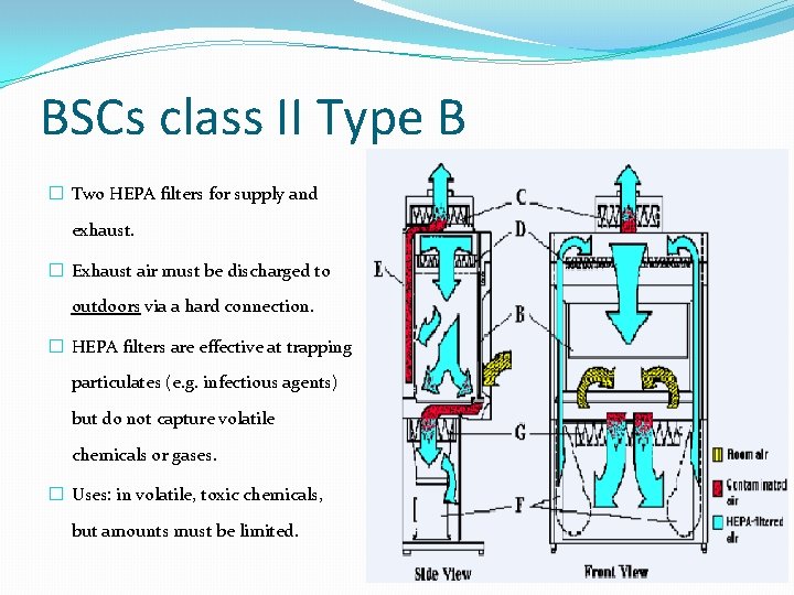 BSCs class II Type B � Two HEPA filters for supply and exhaust. �