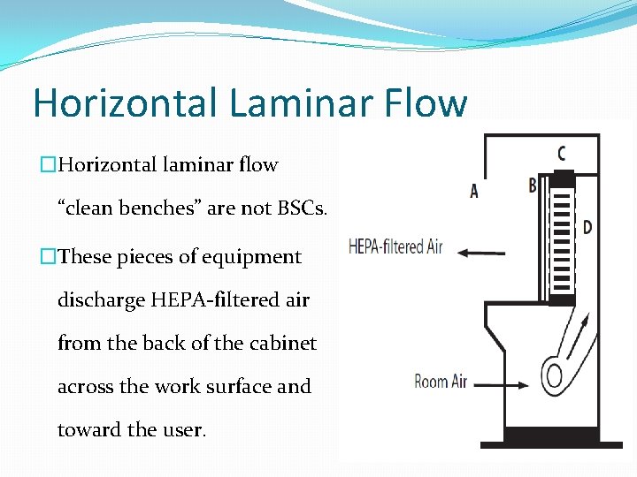 Horizontal Laminar Flow �Horizontal laminar flow “clean benches” are not BSCs. �These pieces of
