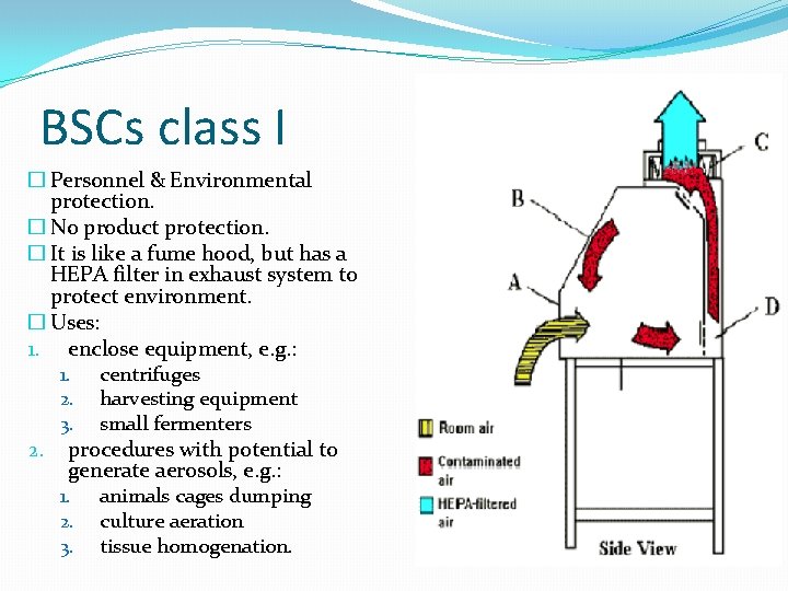 BSCs class I � Personnel & Environmental protection. � No product protection. � It