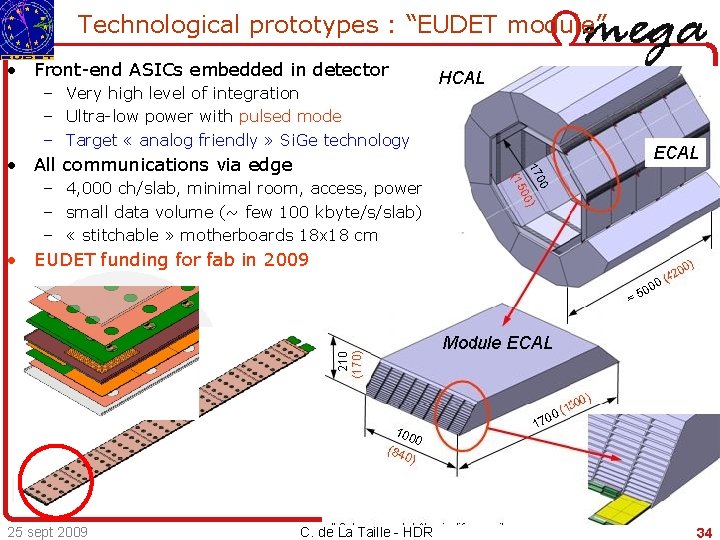 Technological prototypes : “EUDET module” • Front-end ASICs embedded in detector – Very high