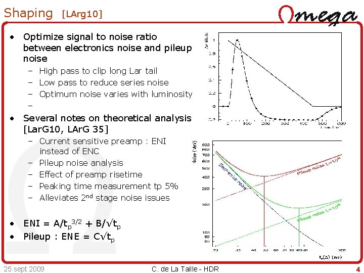 Shaping [LArg 10] • Optimize signal to noise ratio between electronics noise and pileup