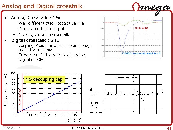 Analog and Digital crosstalk • Analog Crosstalk ~1% – Well differentiated, capacitive like –