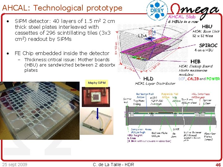 AHCAL: Technological prototype • Si. PM detector: 40 layers of 1. 5 m 2