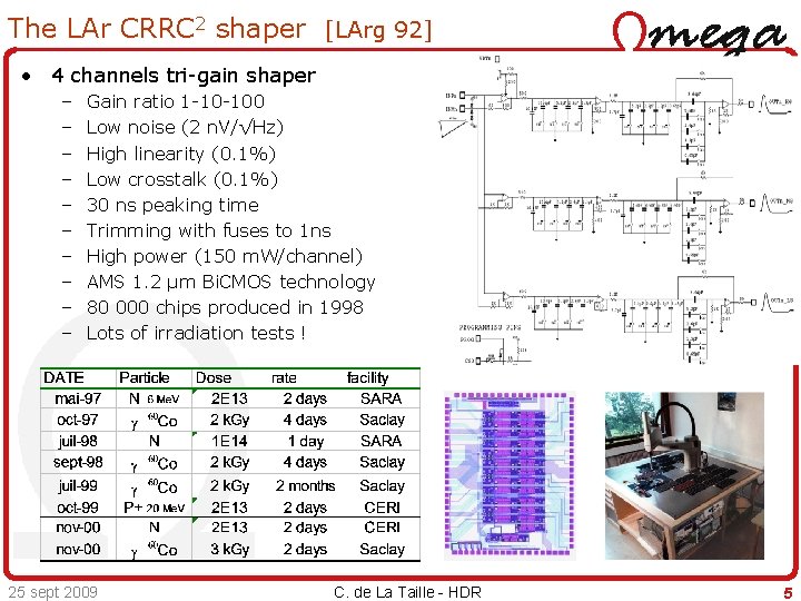 The LAr CRRC 2 shaper [LArg 92] • 4 channels tri-gain shaper – –