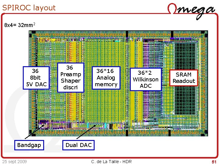 SPIROC layout 8 x 4= 32 mm 2 36 8 bit 5 V DAC