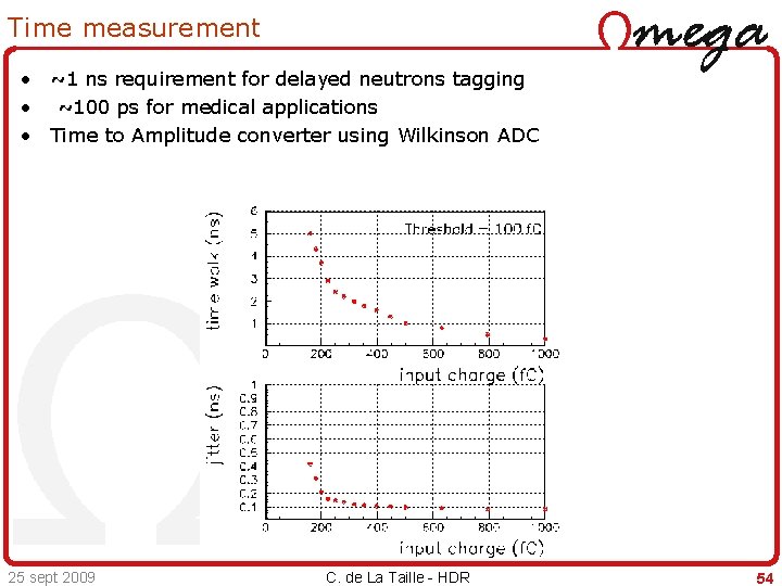 Time measurement • ~1 ns requirement for delayed neutrons tagging • ~100 ps for