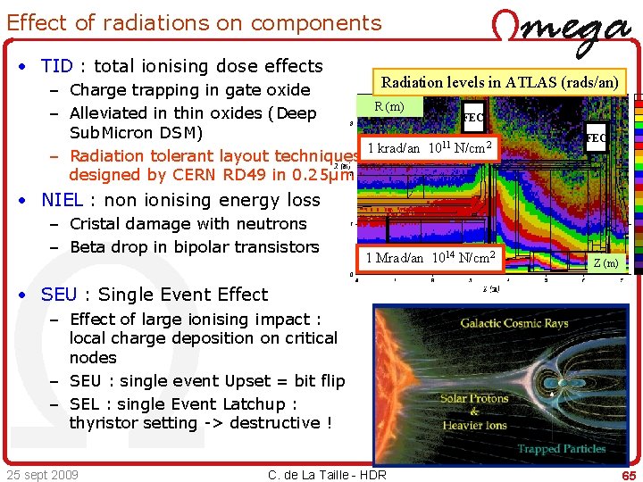 Effect of radiations on components • TID : total ionising dose effects Radiation levels