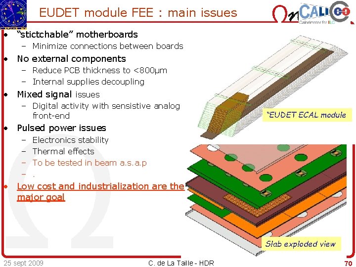 EUDET module FEE : main issues • “stictchable” motherboards – Minimize connections between boards