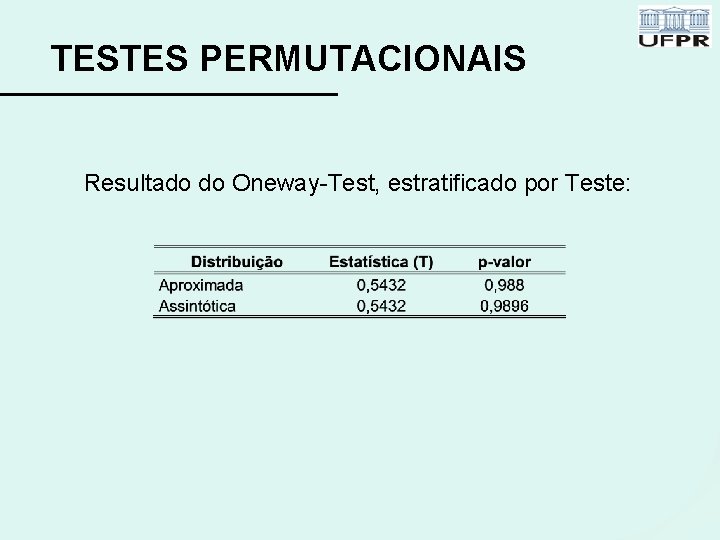 TESTES PERMUTACIONAIS Resultado do Oneway-Test, estratificado por Teste: 
