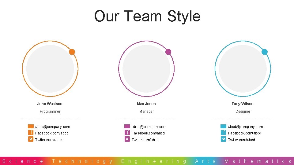 Our Team Style John Wastson Max Jones Tony Wilson Programmer Manager Designer abcd@company. com